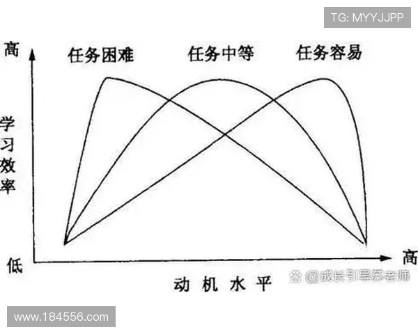 188金宝博：博彩心理学与玩家心态分析